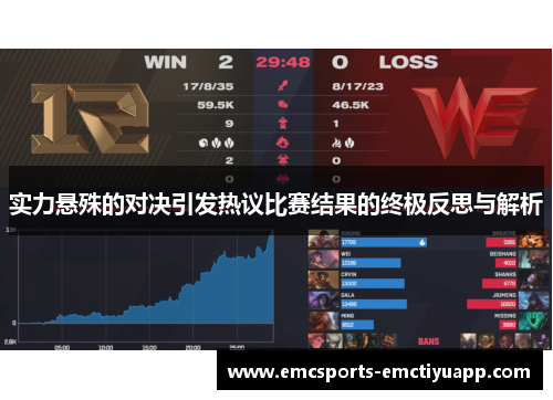 实力悬殊的对决引发热议比赛结果的终极反思与解析